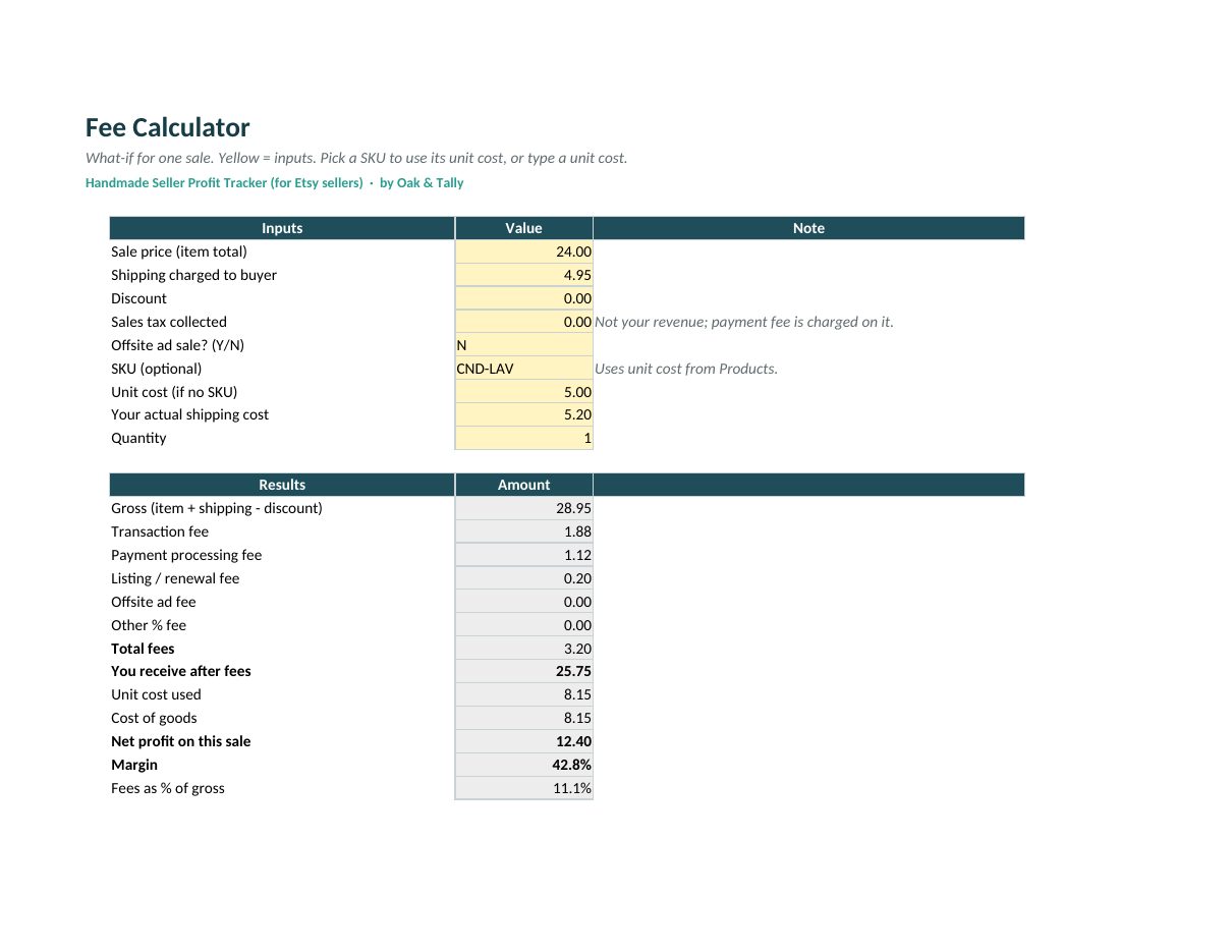 Fee Calculator: test a price before you list.